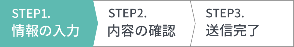 STEP1.情報の入力