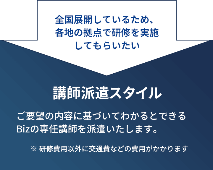 講師派遣スタイル